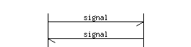 mscgen