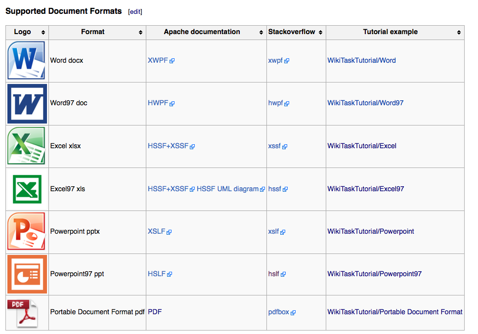 OfficeFormats.png