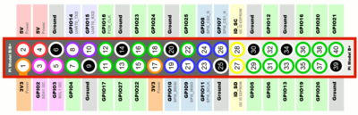 Raspberry-pi-pinout.png