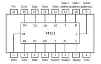 TTL74151 Pins.jpeg